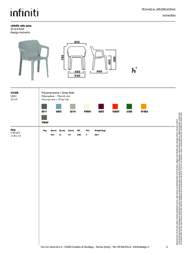 SC_LINNEA_ARMS.pdf