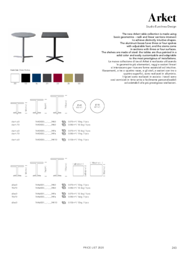 gaber-scheda-arket.pdf