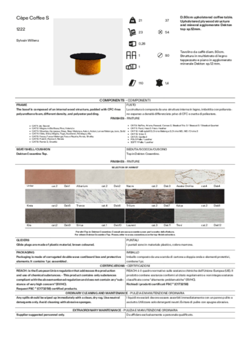 Arrmet_CepeCoffeeS_Datasheet_ITA-ENG.pdf