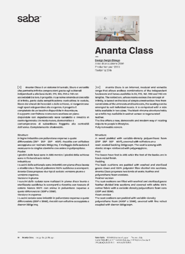 Saba_AnantaClass20.pdf