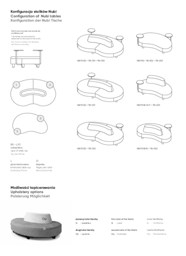 nubi - configuration.pdf