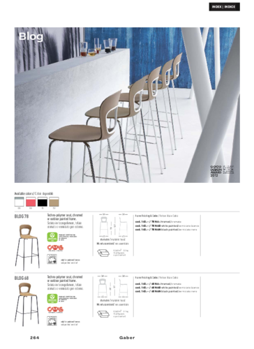 gaber-scheda-blog stool.pdf