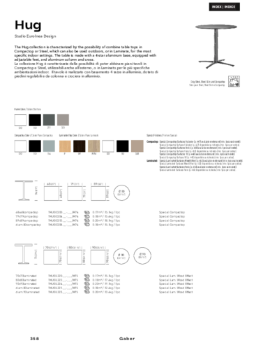 gaber-scheda-hug.pdf