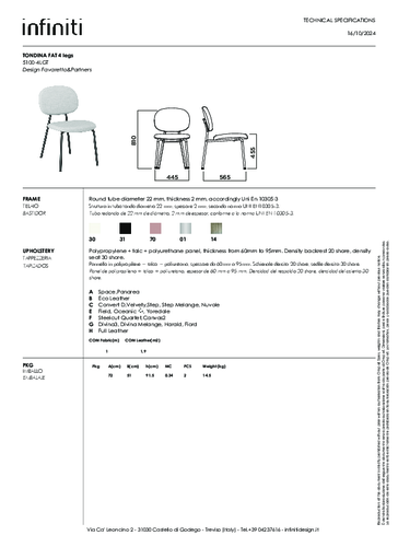 TONDINA-FAT-4-legs-2.pdf