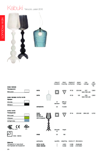 Kabuki 9175, 9185.pdf