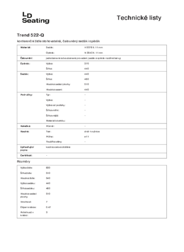 Trend_522-Q_CS.pdf