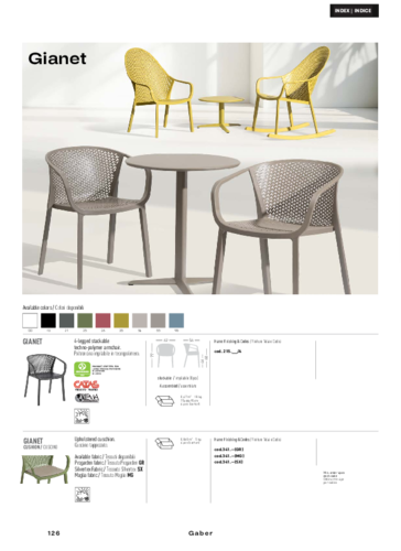 gaber-scheda-gianet.pdf