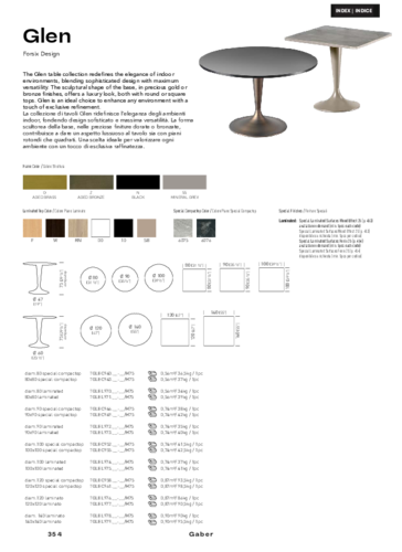 gaber-scheda-glen.pdf