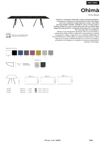 gaber-scheda-ohimà.pdf