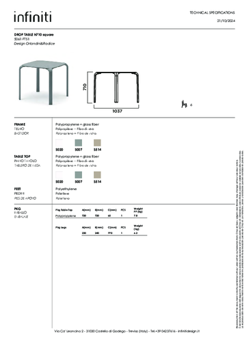 DROP-TABLE-h710-square.pdf
