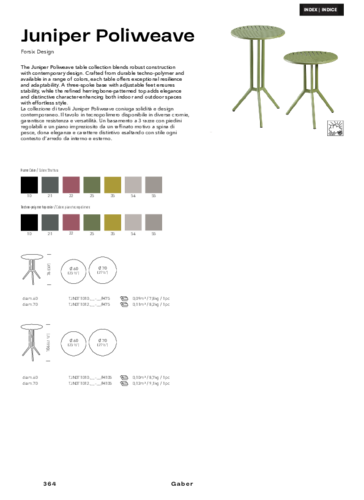 gaber-scheda-juniper poliweave.pdf