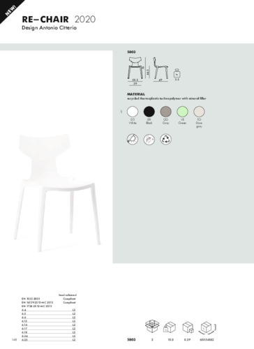 2021_ENG_schedetecniche_Parte149.pdf