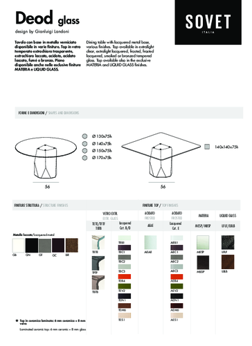 sovet - deod - technicky list.pdf