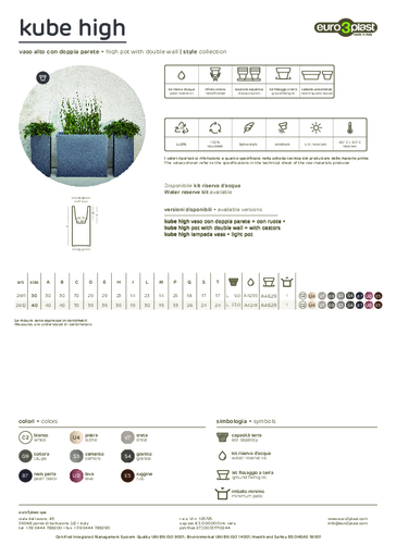 kube_high_pot_techlist.pdf