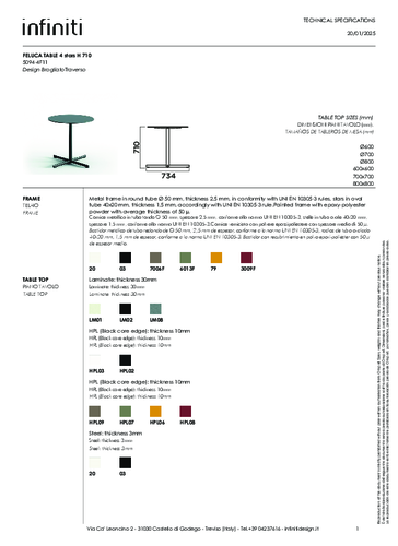 FELUCA-TABLE-4-stars.pdf