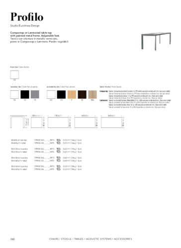 gaber-scheda-profilo.pdf
