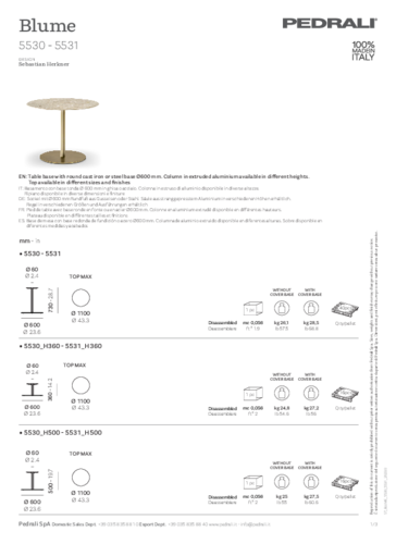 st-blume-5530-5531.pdf