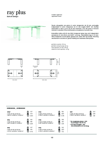 FIAM_RAY-PLUS-table_TECH.pdf