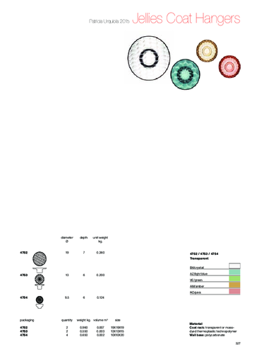 Jellies Coat Hanger.pdf