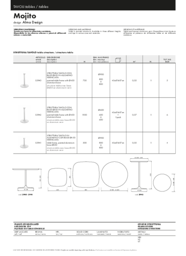 mojito-table-tecnical_data.pdf