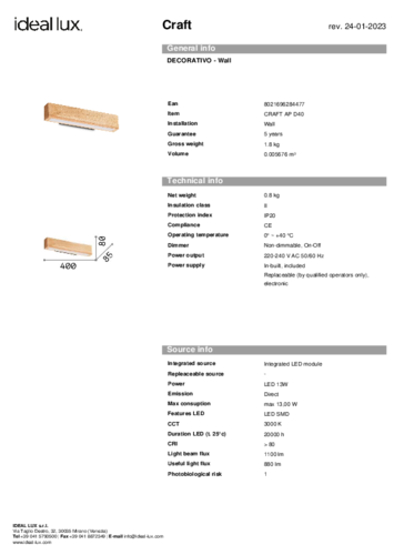 CRAFT AP D40.pdf