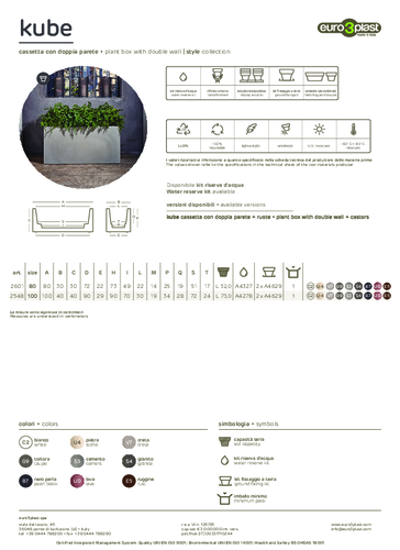 kube-plantbox-techlist