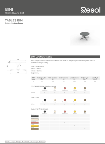 ff_bini_tables_en.pdf
