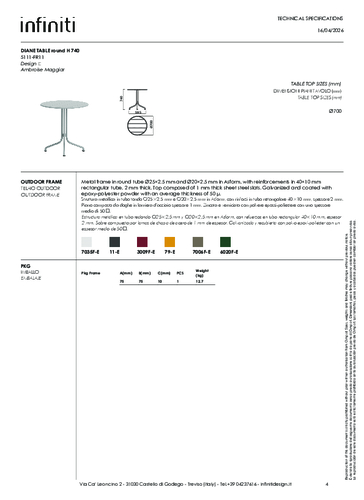 SC_DIANE-TABLE-round.pdf