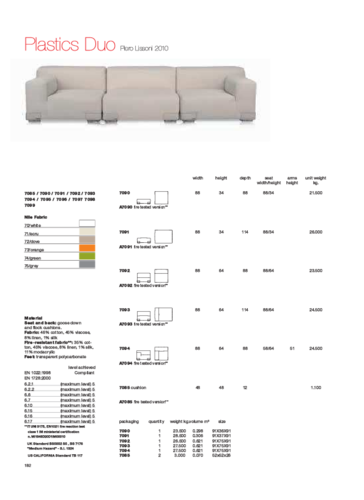 Plastics_Duo.pdf