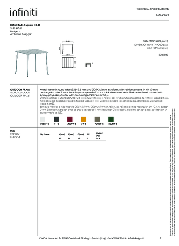 SC_DIANE-TABLE-square.pdf