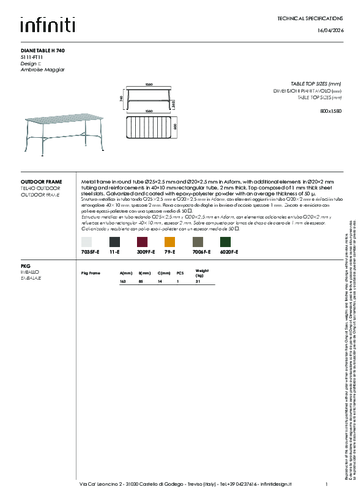 SC_DIANE-TABLE-H-740.pdf