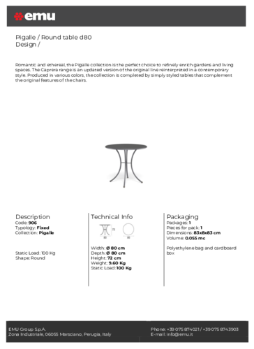 scheda_906_EN.pdf