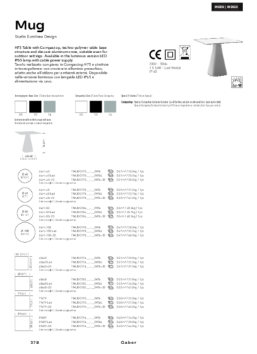 gaber-scheda-mug.pdf