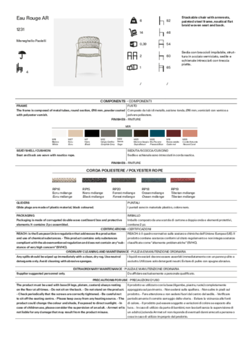 Arrmet_EauRougeAR_Datasheet_ITA-ENG.pdf