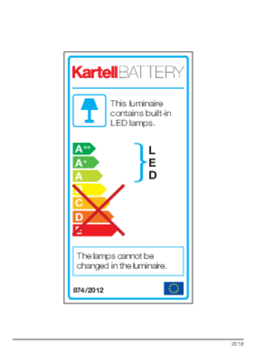 Battery energy label.pdf