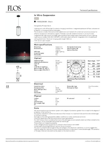 tech-spec-in-vitro-suspension-f018d25a030.pdf
