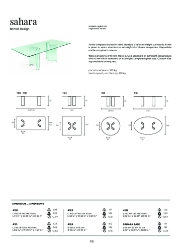 FIAM_SAHARA-table_TECH.pdf