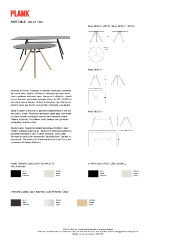 MART_table_technicaldata2015.pdf