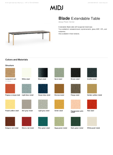 en_MIDJ - Blade.pdf