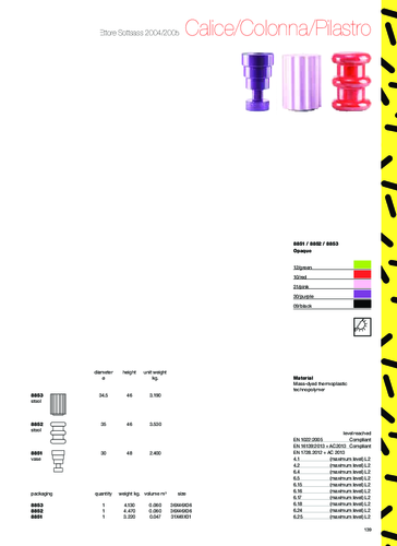 Colonna,pilastro,calice.pdf