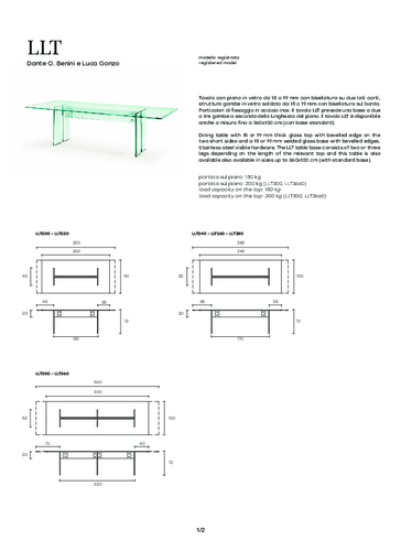 FIAM_LLT-table_TECH.pdf