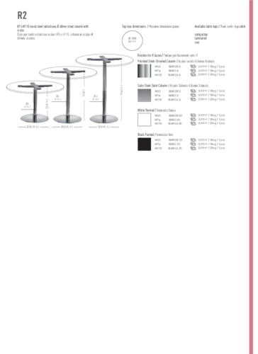 gaber-scheda-r2.pdf