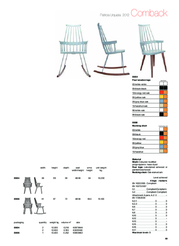 Comback wooden legs.pdf