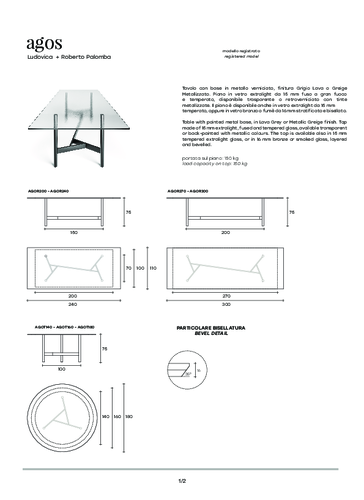 FIAM_AGOS-table_TECH.pdf