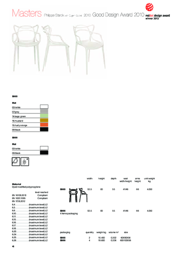 Masters_chair.pdf