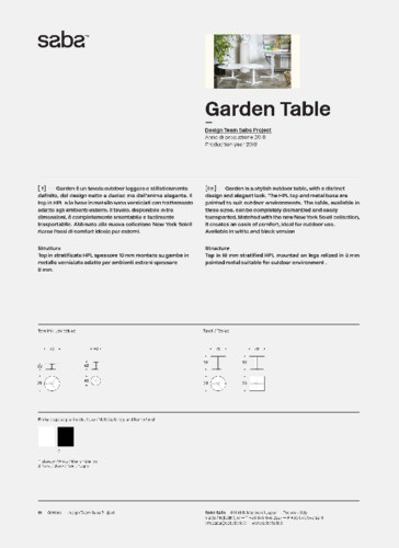 Saba_GardenTable20.pdf