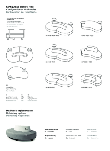 nubi - configuration.pdf