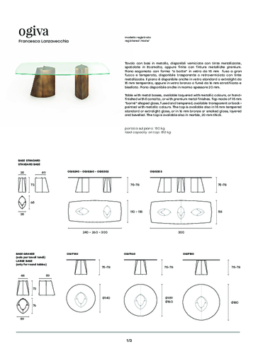 FIAM_OGIVA-table_TECH.pdf