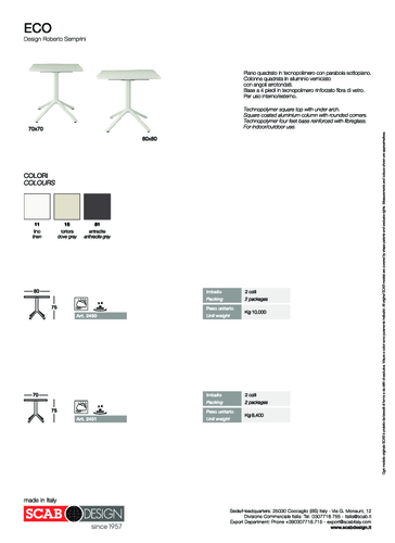 SCAB_TS_eco_fisso.pdf