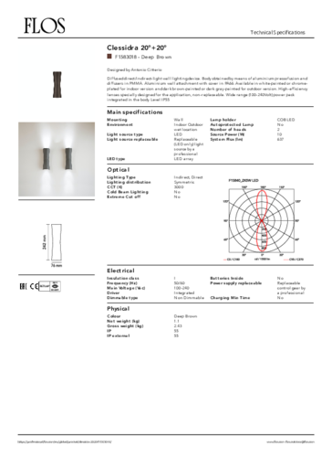 tech-spec-clessidra-2020-f1583018.pdf